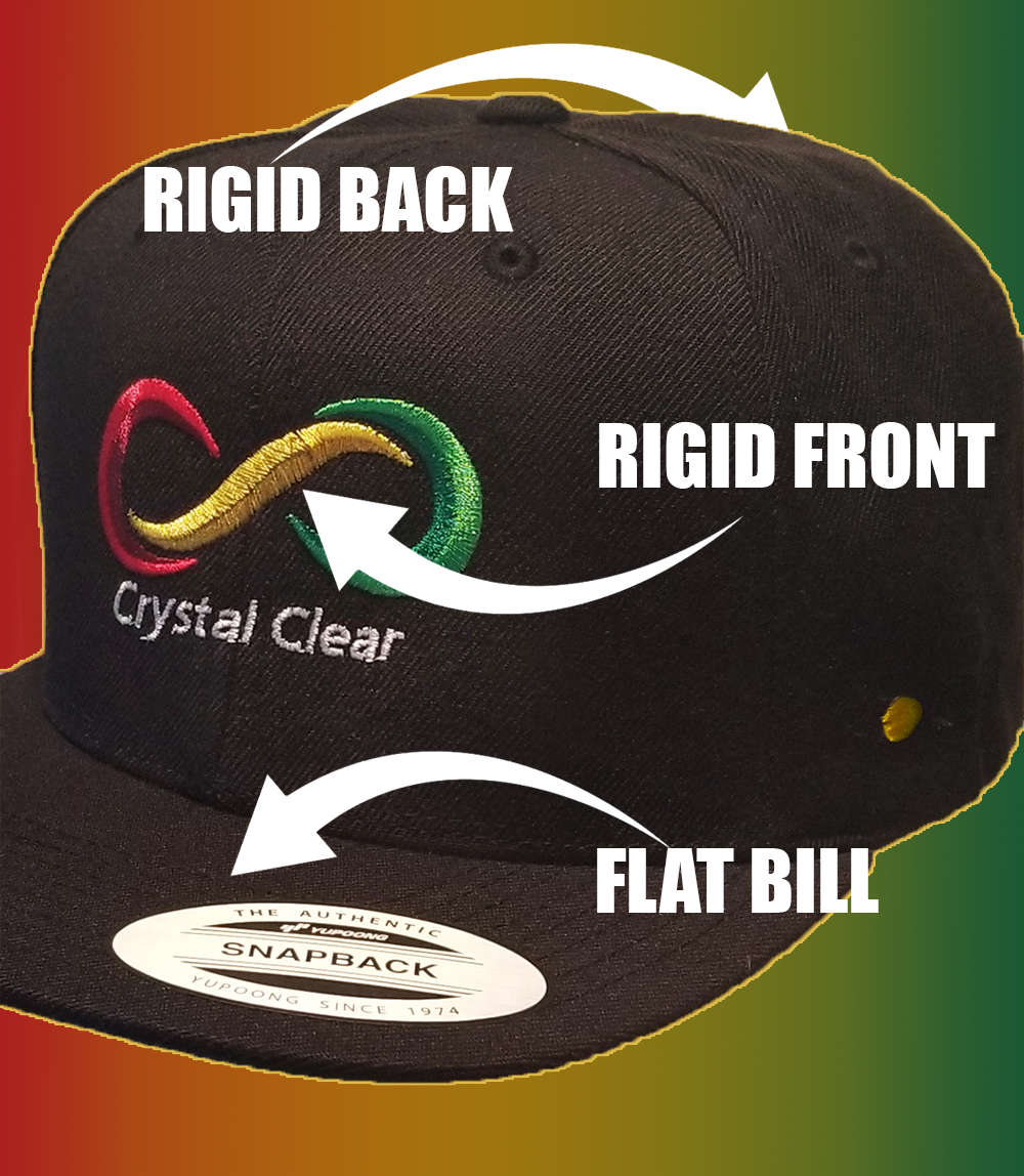 Crystal Clear - Smart Hat